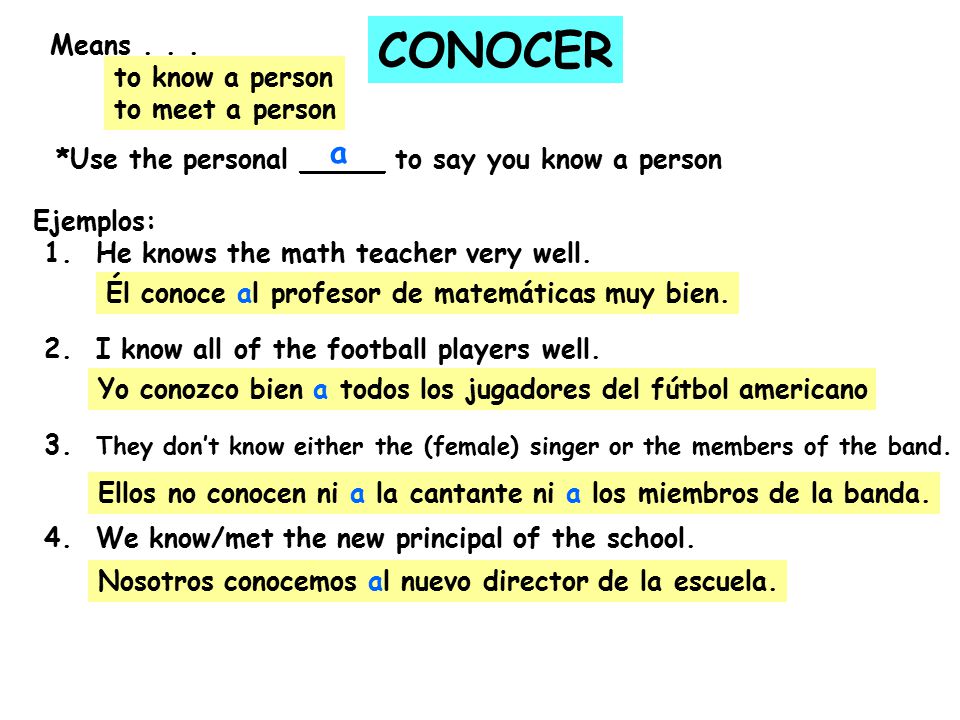 CONOCER Means... to know a person to meet a person Ejemplos: 1.