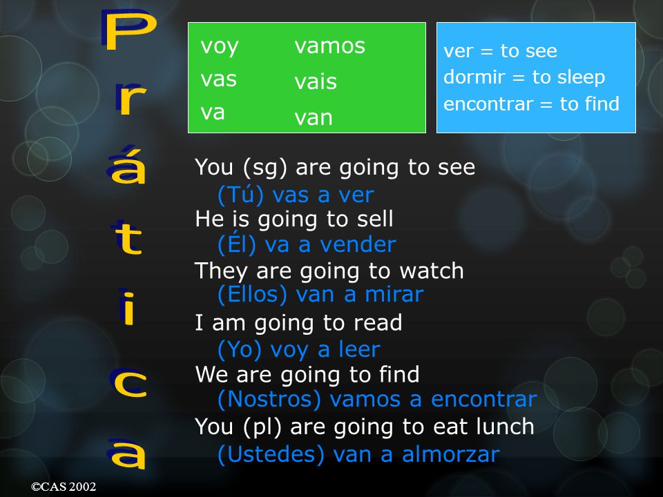 The Immediate Future Tense The Immediate Future Tense is formed by using The verb ir + a + infinitive voy vas va vamos vais van a jugar comer vivir Therefore voy a jugar =I am going to playvamos a comer =We are going to eatVan a vivir =They are going to live