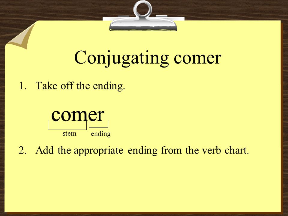 Conjugating comer 1.Take off the ending. 2.Add the appropriate ending from the verb chart.
