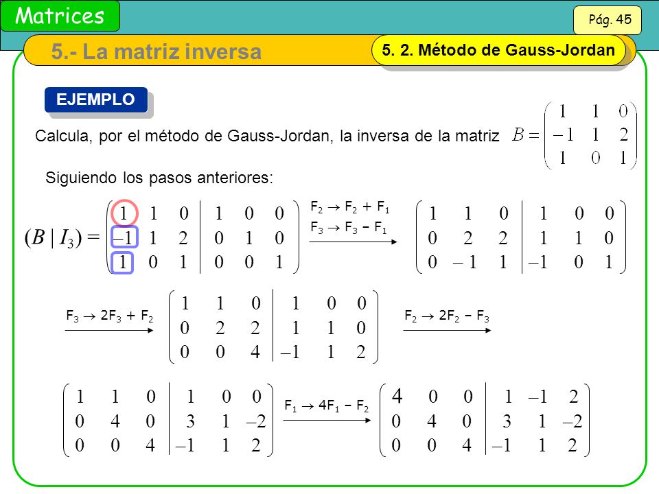 LA MATRIZ INVERSA POR EL METODO DE GAUSS la matriz inversa por el metodo de gauss: