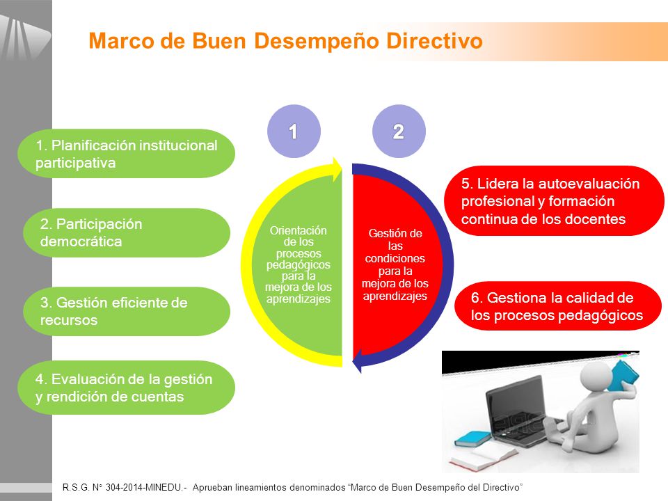 EDUCACION Y SUS FINES EN LA LEY GENERAL DE EDUCACION educacion y sus fines en la ley general de educacion: