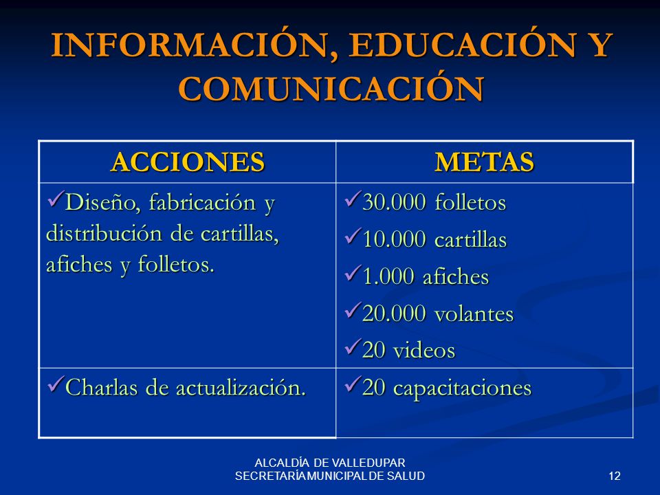VALLEDUPAR ALCALDIA valledupar alcaldia: