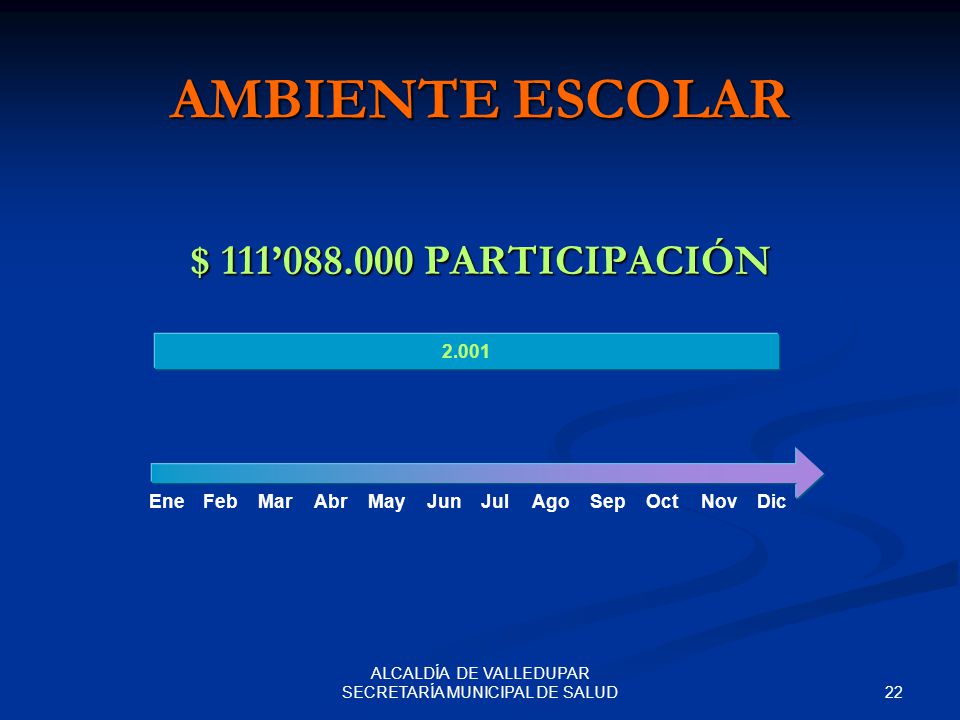 VALLEDUPAR ALCALDIA valledupar alcaldia: