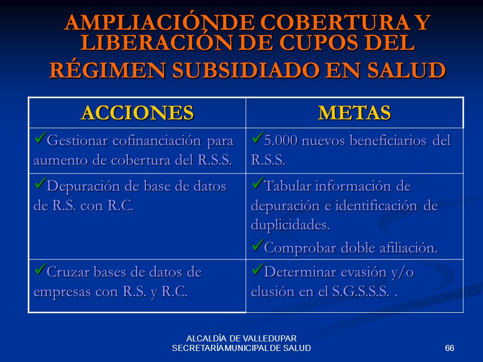 VALLEDUPAR ALCALDIA valledupar alcaldia: