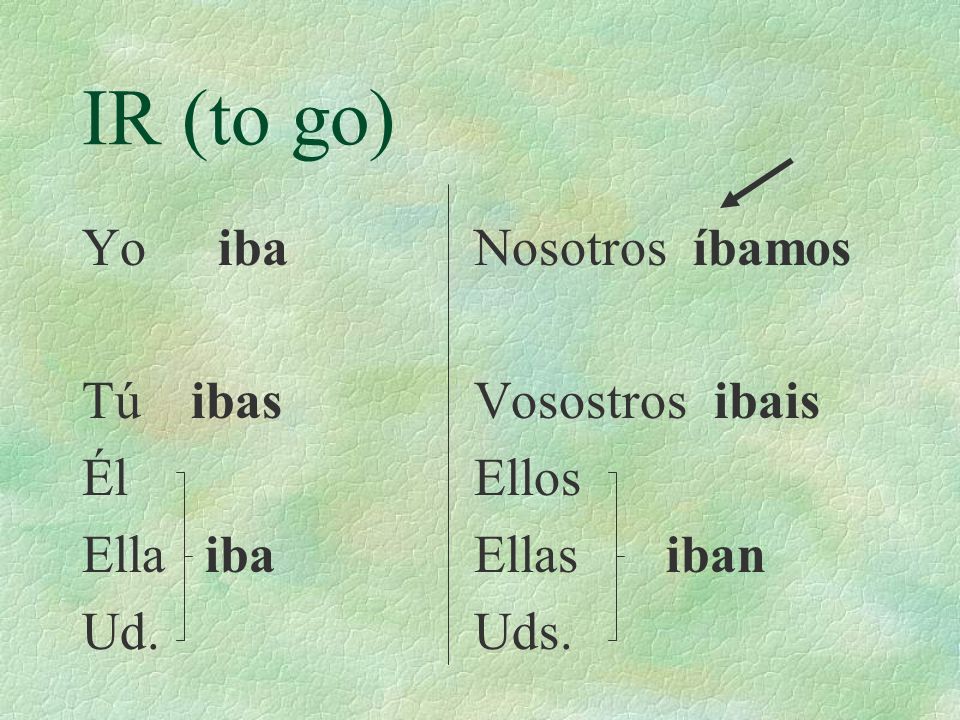  Now we will learn the 3 irregulars in the imperfect tense. Imperfect