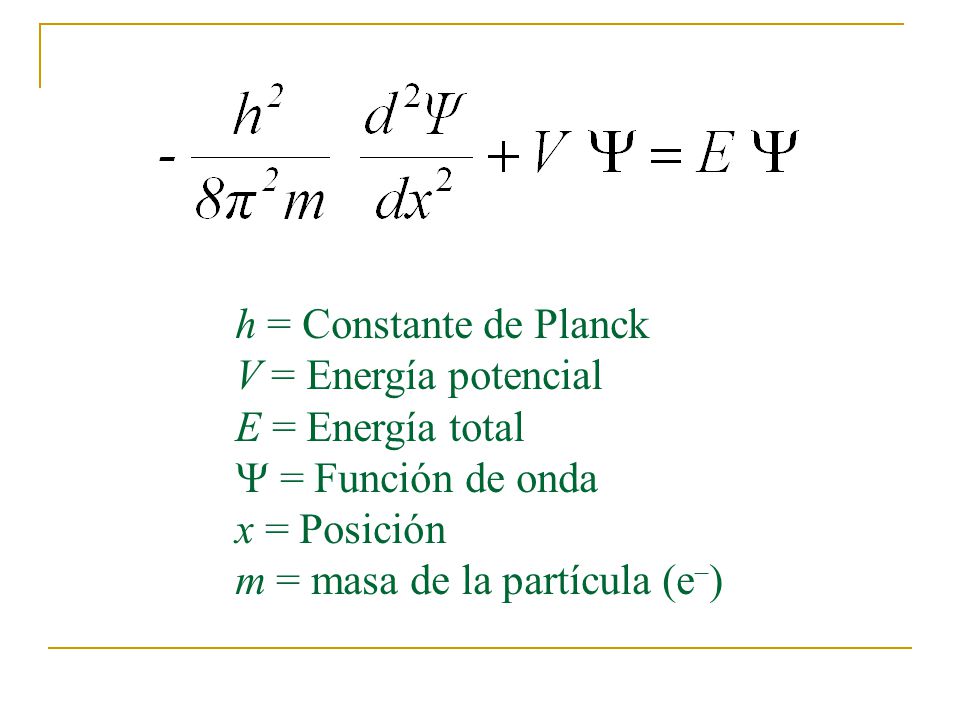h = Constante de Planck V = Energía potencial E = Energía total  = Función de onda x = Posición m = masa de la partícula (e  )