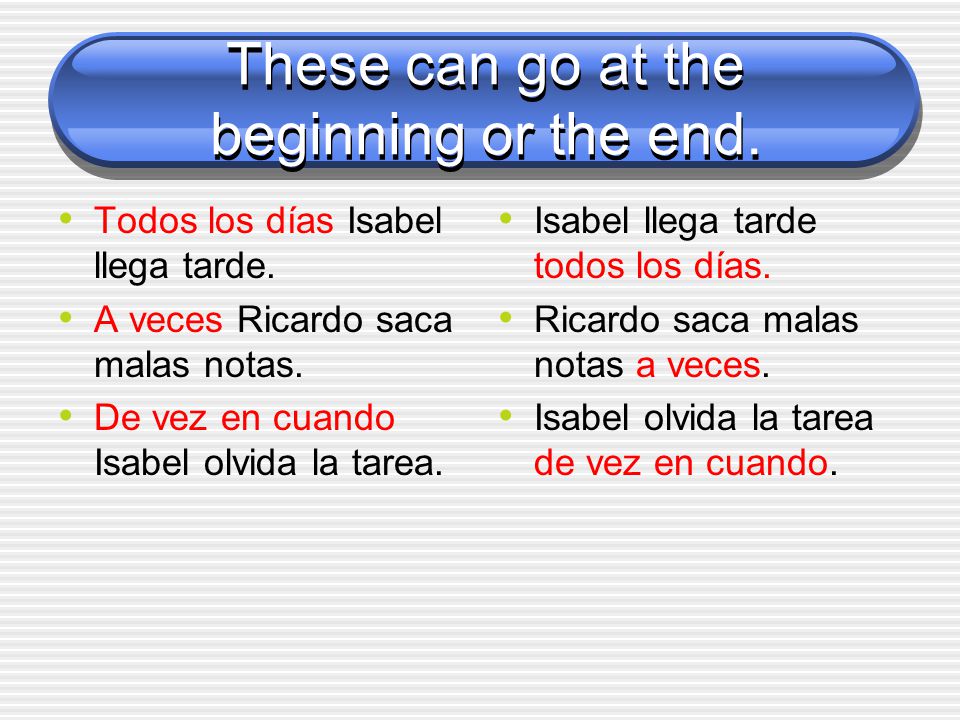 These go after the verb Ricardo estudia mucho. Isabel habla poco en la clase.
