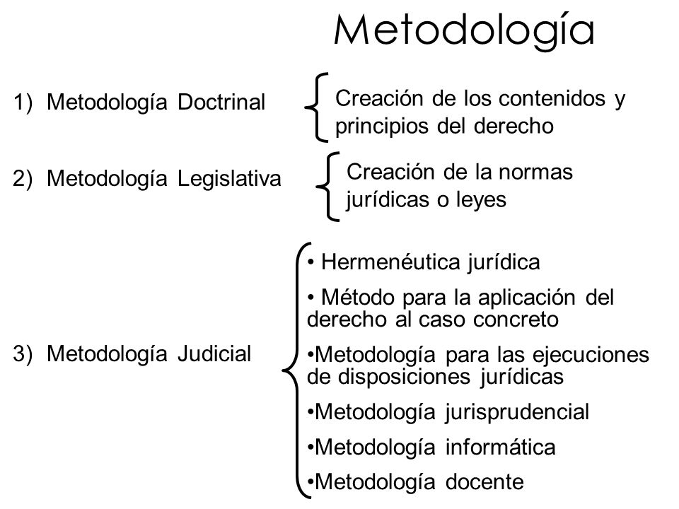 DICCIONARIO DE CIENCIA JURIDICAS diccionario de ciencia juridicas: