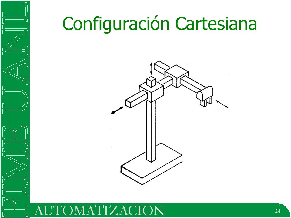 24 Configuración Cartesiana