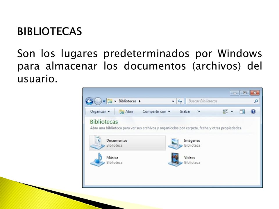BIBLIOTECAS Son los lugares predeterminados por Windows para almacenar los documentos (archivos) del usuario.