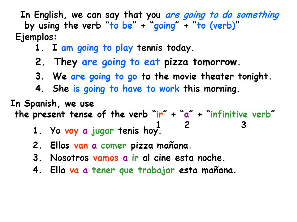 In English, we can say that you are going to do something by using the verb to be + going + to (verb) In Spanish, we use the present tense of the verb ir + a + infinitive verb Ejemplos: 1.
