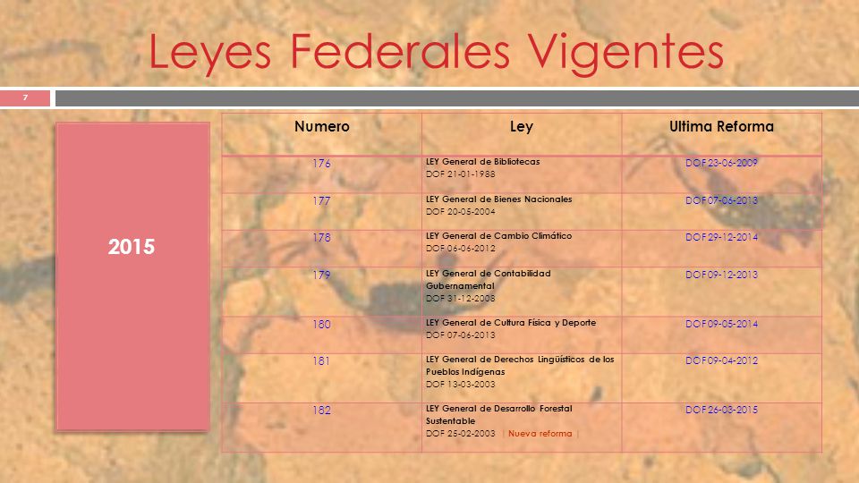 LEY 172 DE 1994 ley 172 de 1994: