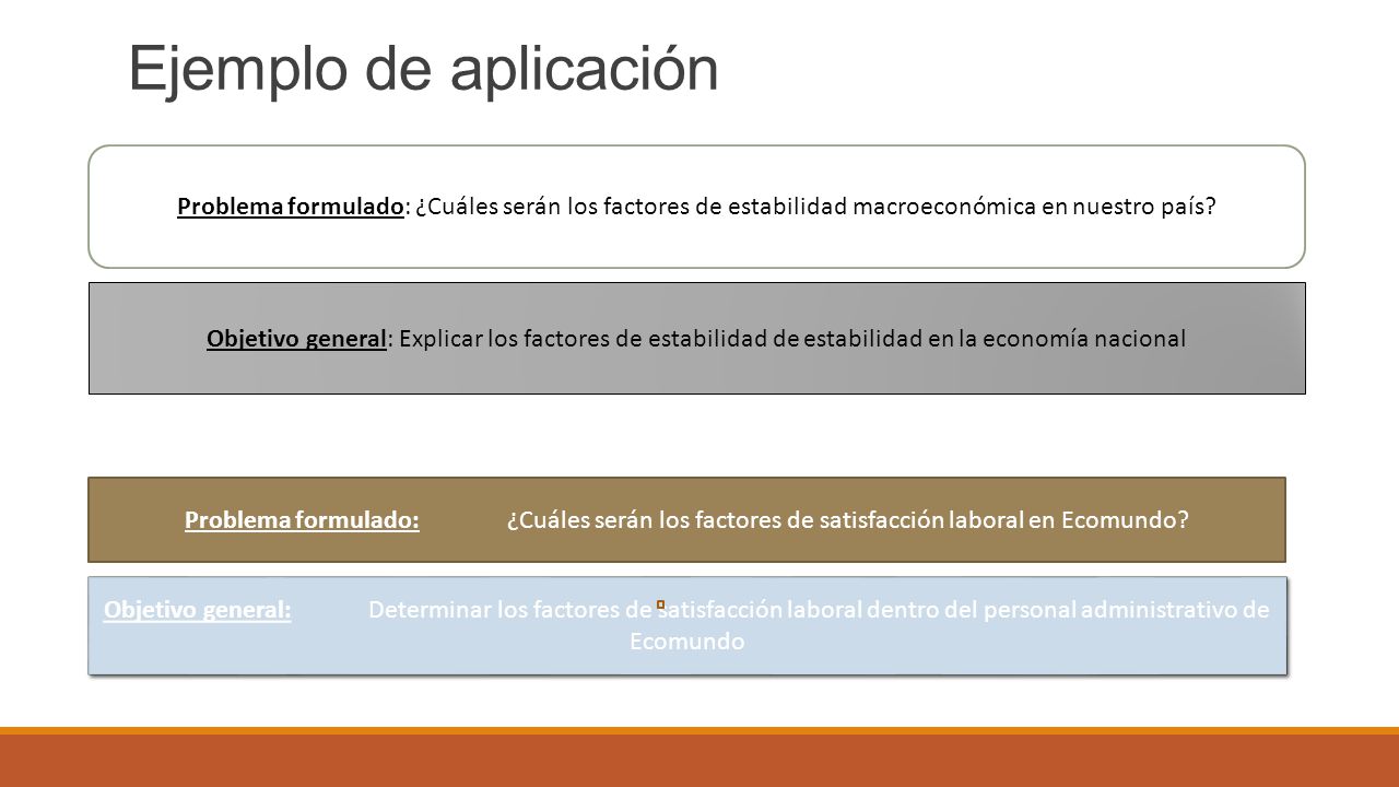 VERBOS PARA REDACTAR OBJETIVOS verbos para redactar objetivos: