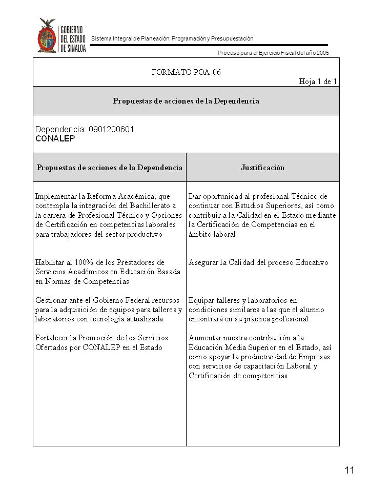 Sistema Integral de Planeación Programación y Presupuestación Proceso