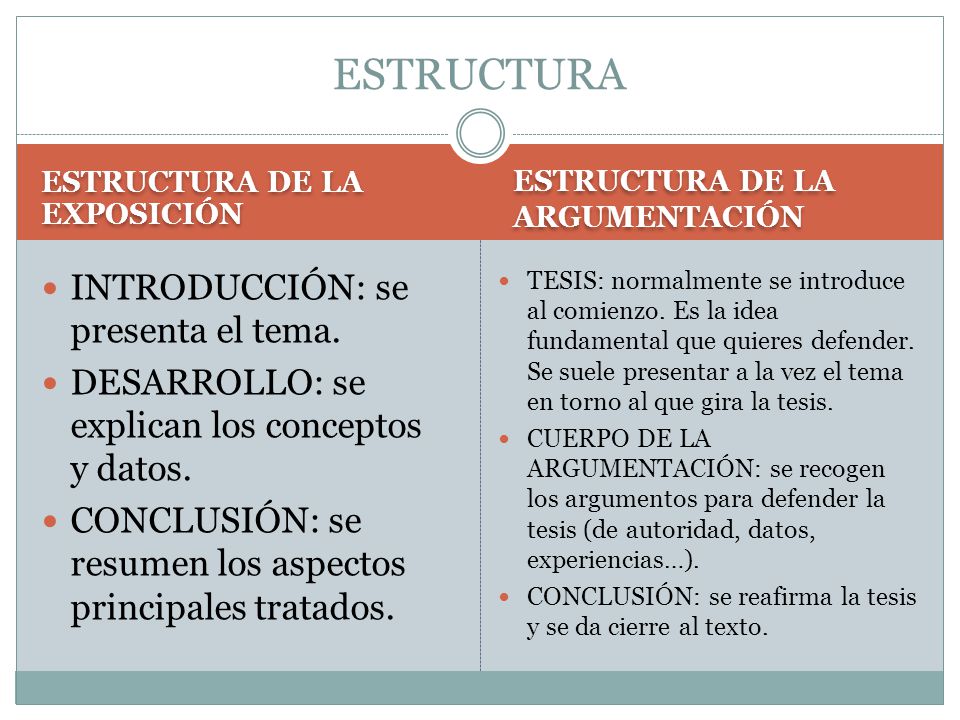 Resultado de imagen de la exposicion estructura