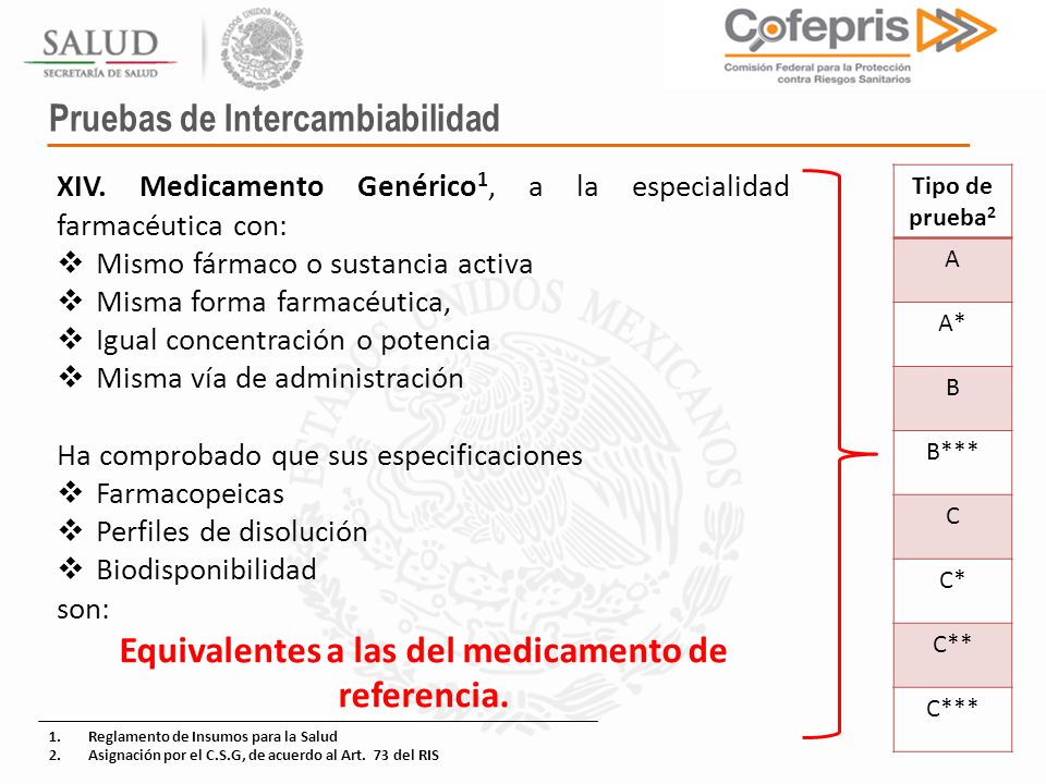 cymbalta contiene lattosio