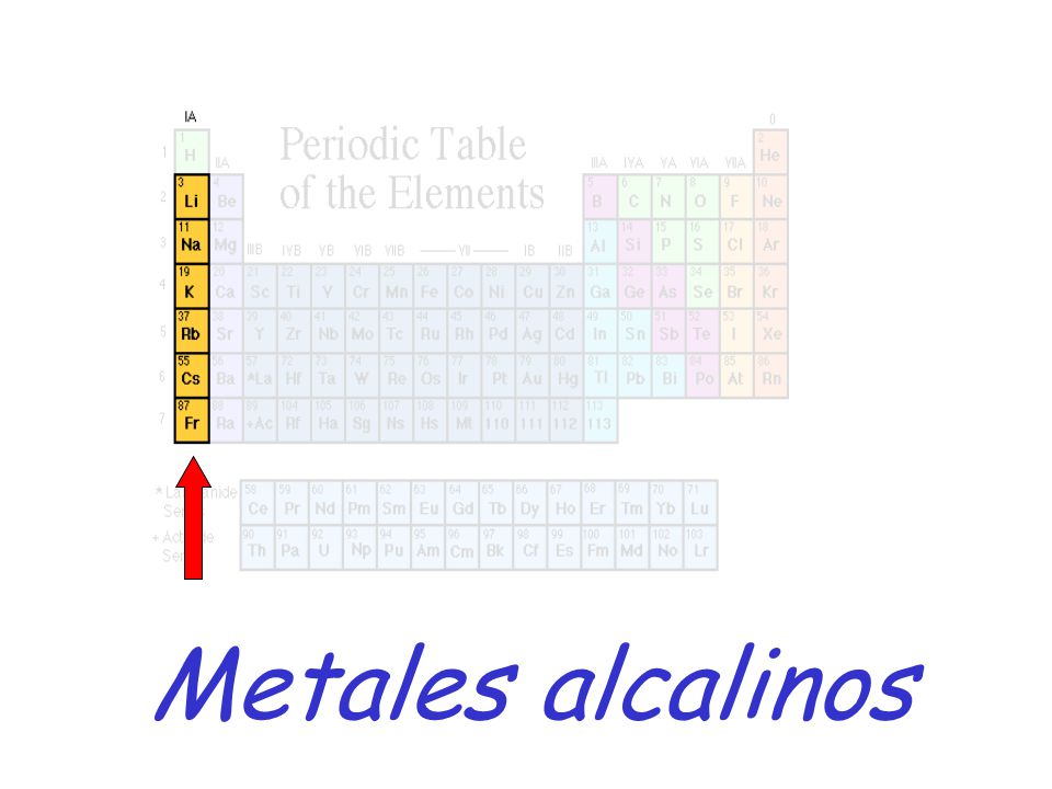 metales alcalinos tabla periodica definicion image collections metales alcalinos tabla periodica definicion image collections metales alcalinos - Metales Alcalinos Tabla Periodica Definicion metales alcalinos tabla periodica definicion image collections metales alcalinos tabla periodica definicion image collections metales alcalinos - Metales Alcalinos Tabla Periodica Definicion