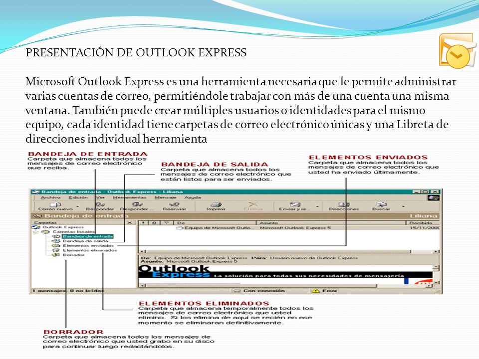 PRESENTACIÓN DE OUTLOOK EXPRESS Microsoft Outlook Express es una herramienta necesaria que le permite administrar varias cuentas de correo, permitiéndole trabajar con más de una cuenta una misma ventana.