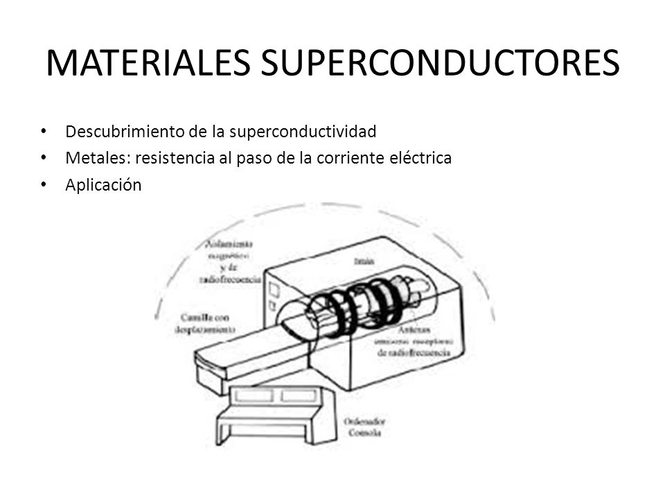 Resultado de imagen para superconductores ejemplos