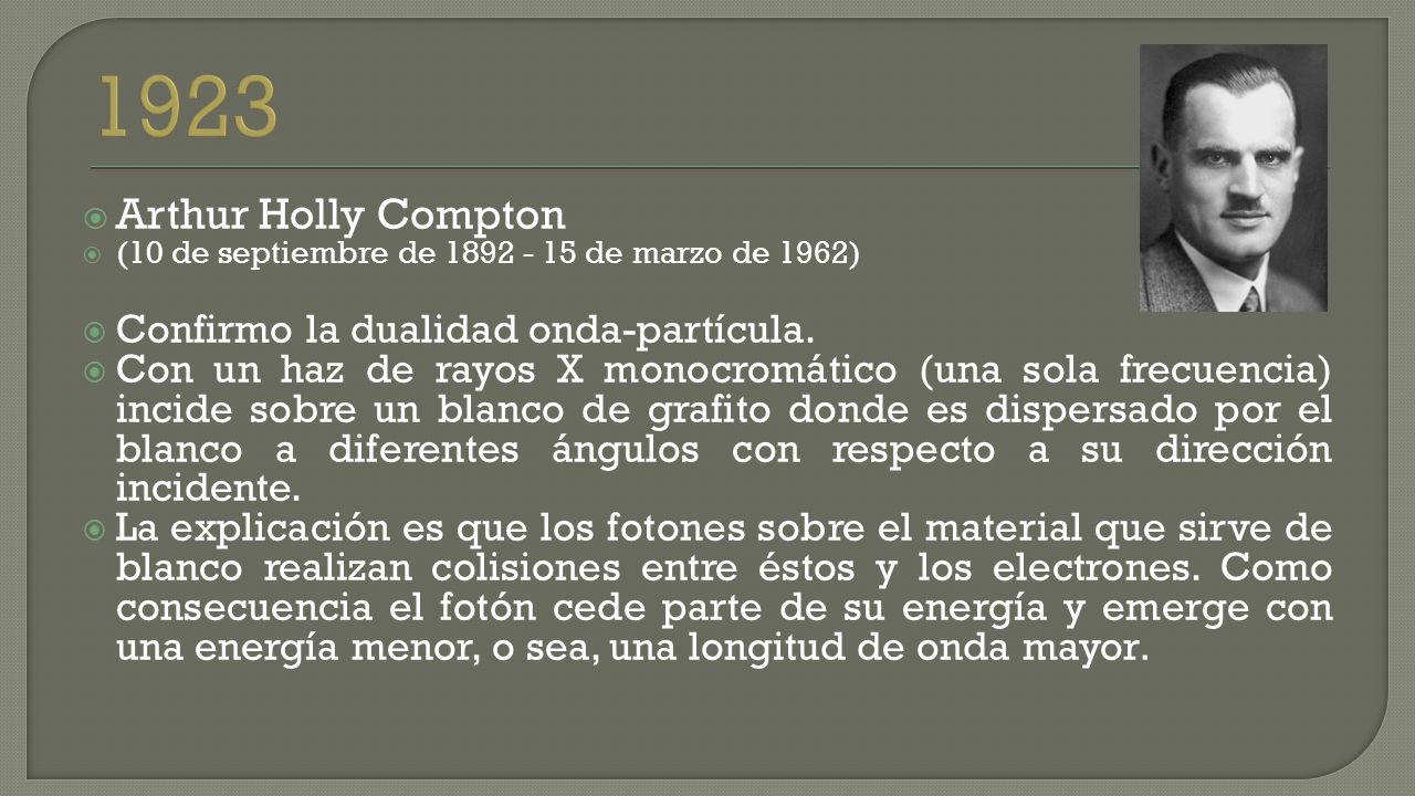  Arthur Holly Compton  (10 de septiembre de de marzo de 1962)  Confirmo la dualidad onda-partícula.