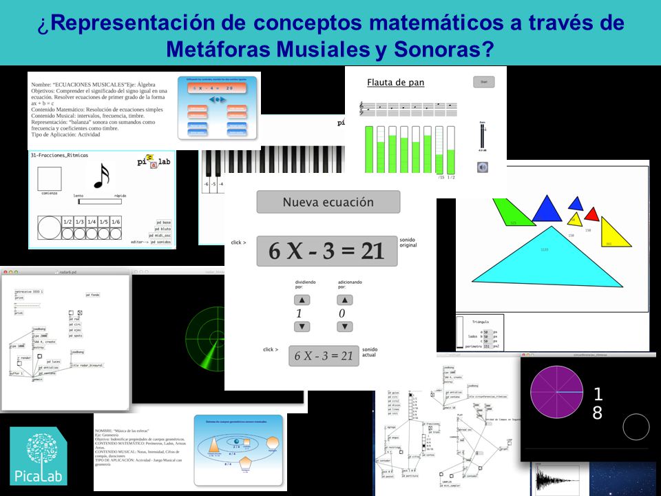 ¿Representación de conceptos matemáticos a través de Metáforas Musiales y Sonoras
