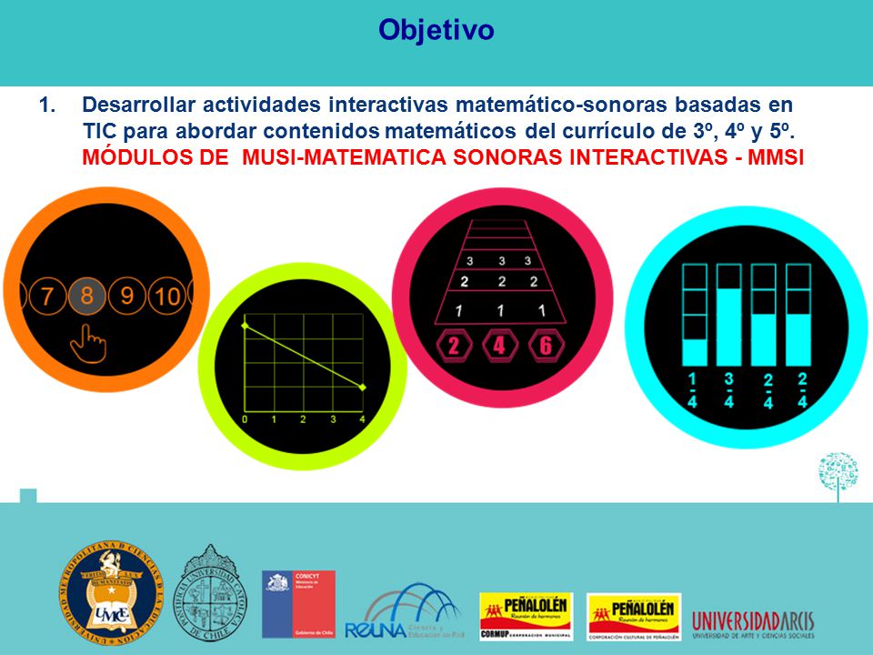 Objetivo 1.Desarrollar actividades interactivas matemático-sonoras basadas en TIC para abordar contenidos matemáticos del currículo de 3º, 4º y 5º.