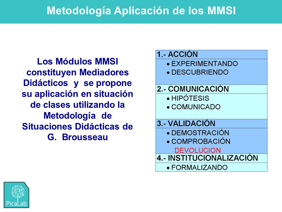 Metodología Aplicación de los MMSI Los Módulos MMSI constituyen Mediadores Didácticos y se propone su aplicación en situación de clases utilizando la Metodología de Situaciones Didácticas de G.