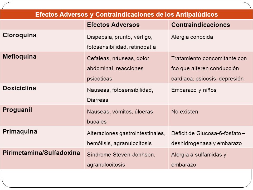 diflucan 150 mg prezzo