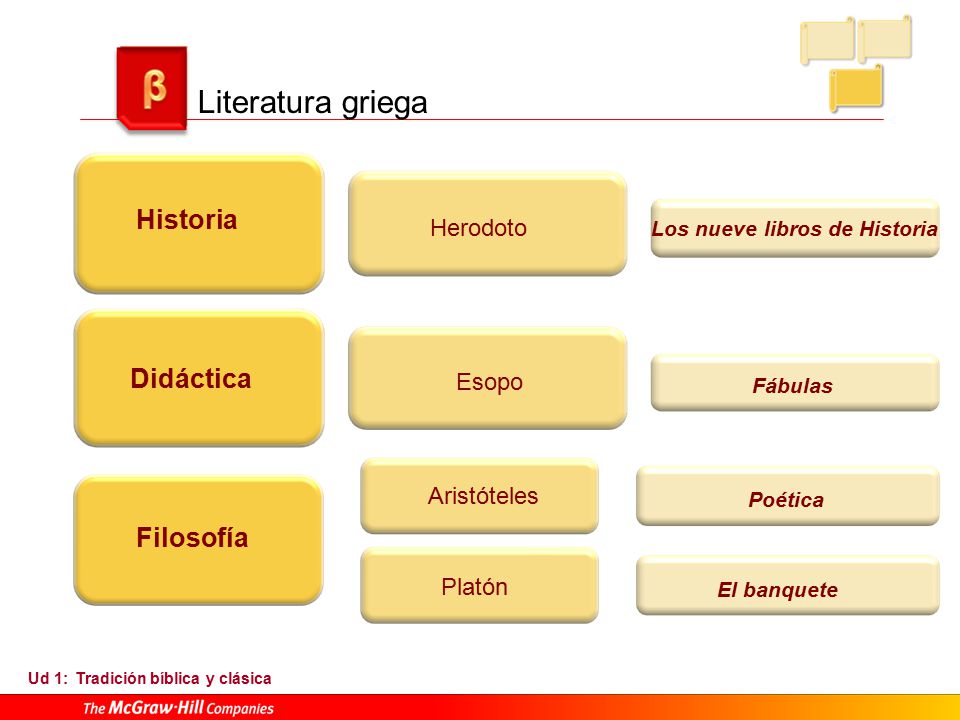 FABULAS DE LA LITERATURA GRIEGA fabulas de la literatura griega: