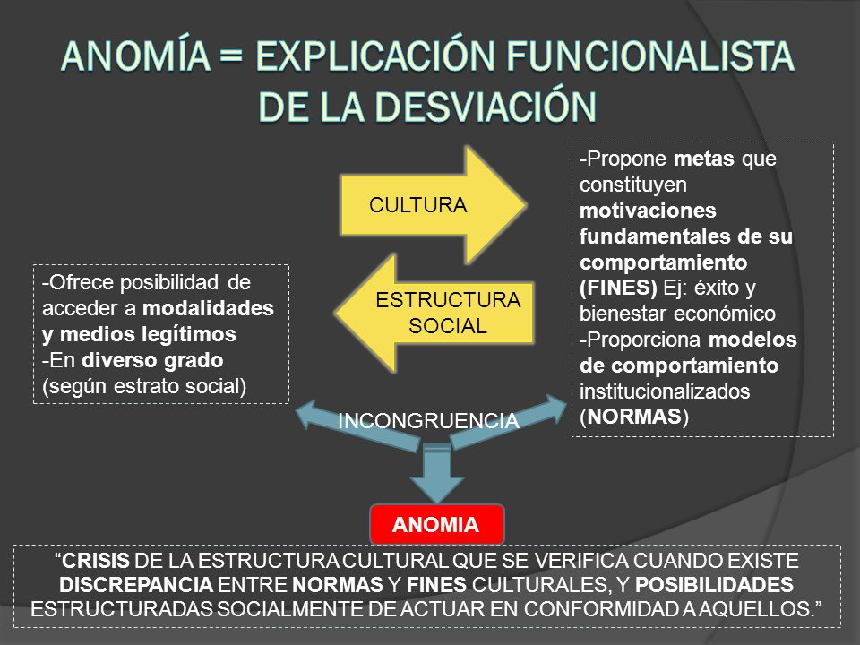 ESTRUCTURA SOCIAL Y ANOMIA estructura social y anomia: