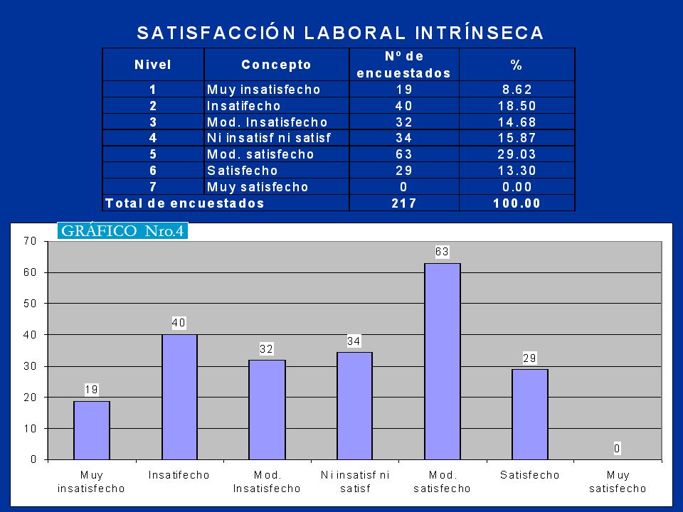 UNIVERSIDAD CARABOBO AREA POST GRADO universidad carabobo area post grado: