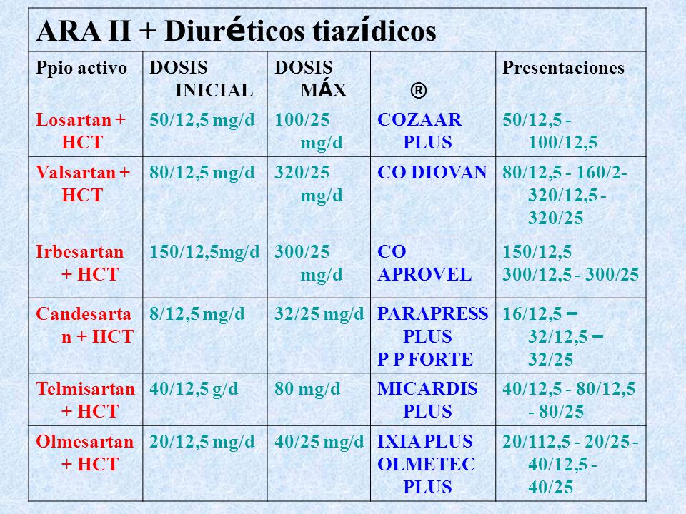 nolvadex fiyatı