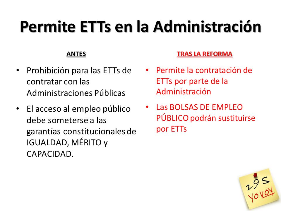 Principales Novedades De La Reforma Laboral Ense Anza Federaci