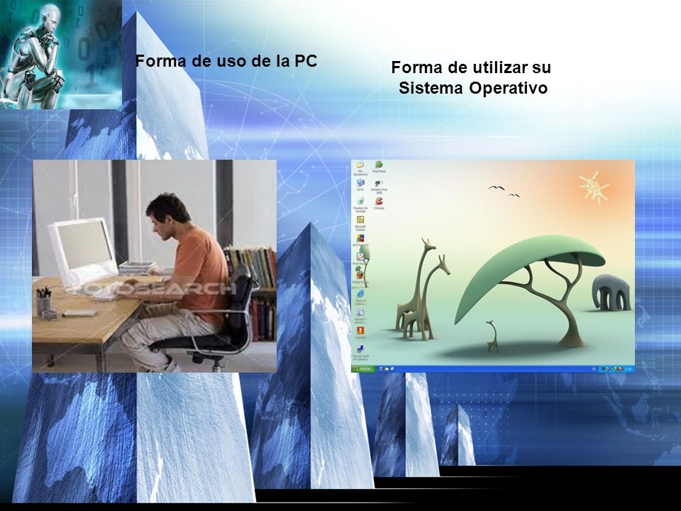 LOGO Forma de uso de la PC Forma de utilizar su Sistema Operativo