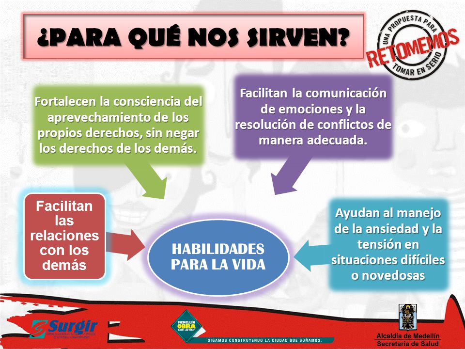 Resultado de imagen para HABILIDADES PARA LA VIDA