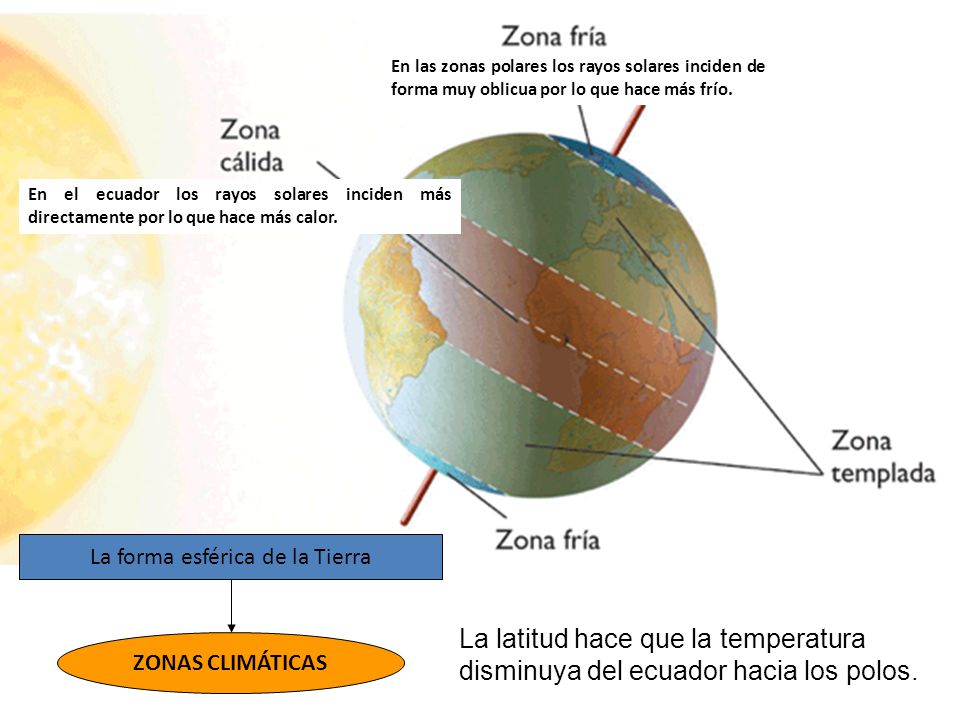 ECUADOR ESTUDIO DISTANCIA ecuador estudio distancia: