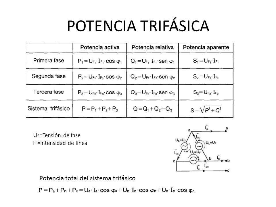 Resultado de imagen para trabajo potencia energia y calor