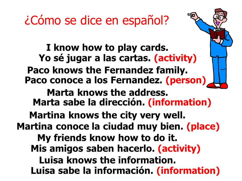 ¿Cómo se dice en español. I know how to play cards.