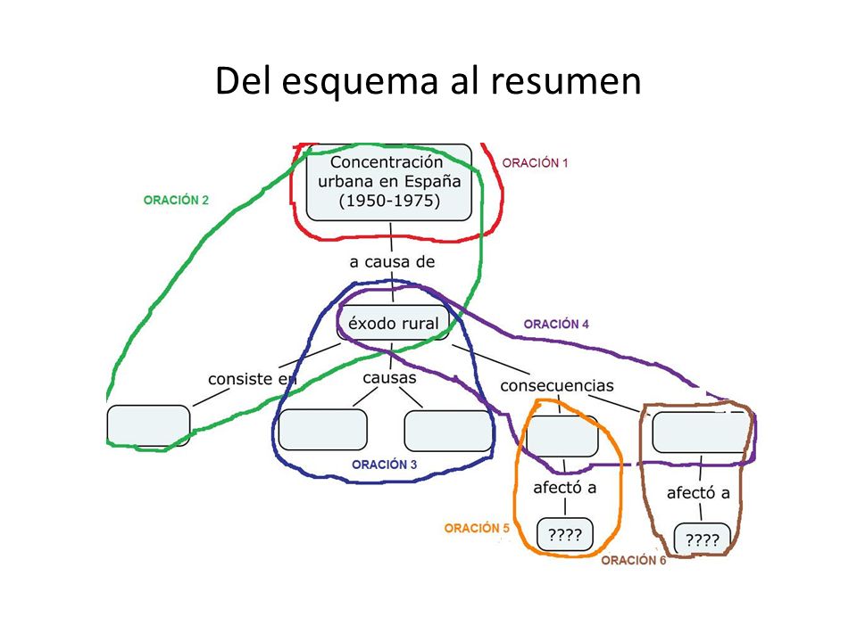 EDUCACION GOBIERNO NAVARRA educacion gobierno navarra: