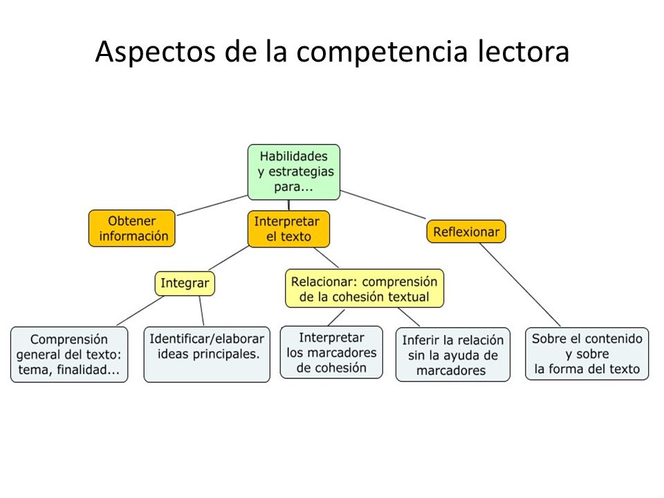 EDUCACION GOBIERNO NAVARRA educacion gobierno navarra: