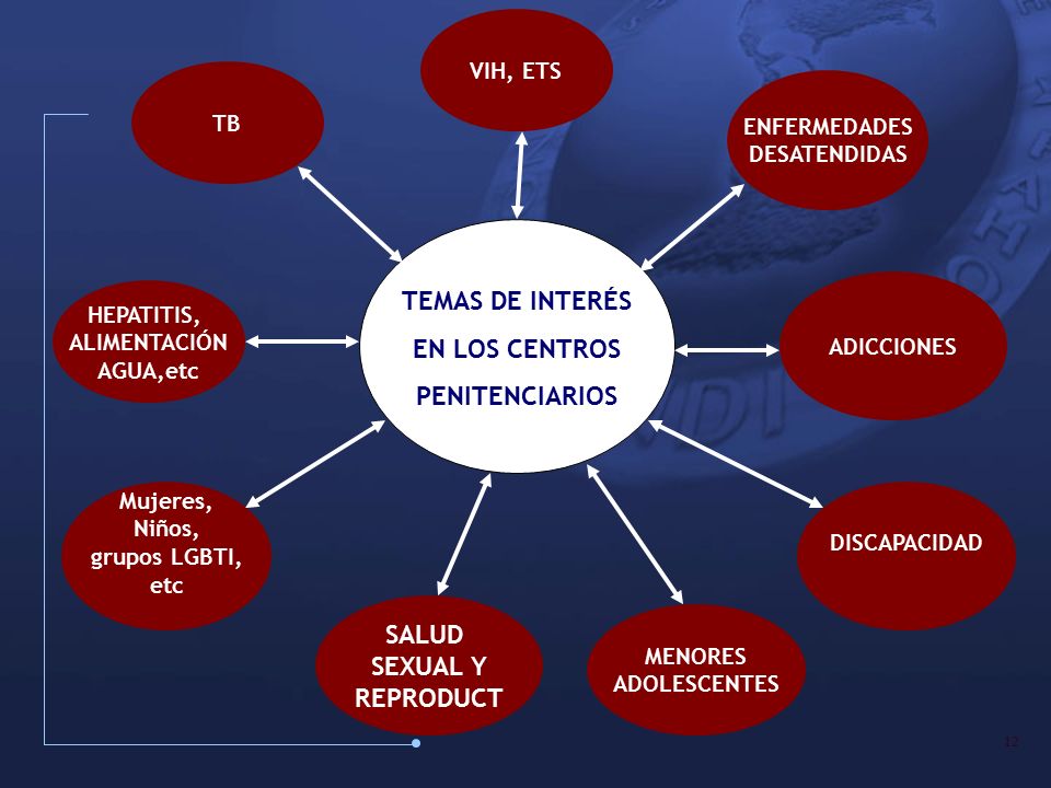 1 3ª Reunión de Autoridades Responsables de Políticas Penitenciarias y