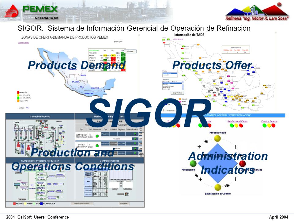 INTRANET PEMEX COM intranet pemex com: