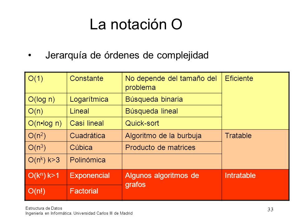 INGENIERIA INFORMATICA UNIVERSIDAD MADRID ingenieria informatica universidad madrid: