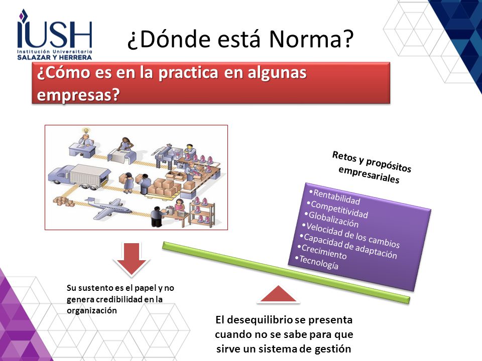 DIRECCION Y PLANIFICACION DE EMPRESAS Y DESPLIEGUE DE POLITICAS direccion y planificacion de empresas y despliegue de politicas: