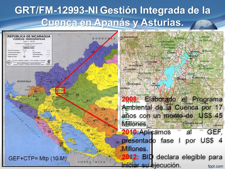 GESTION INTEGRADA PROYECTO gestion integrada proyecto: