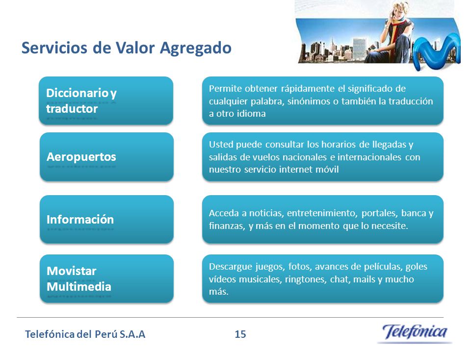 INDICE TELEFONICA indice telefonica: