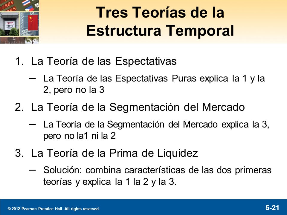 TEORIA DE LAS ESPECTATIVAS teoria de las espectativas: