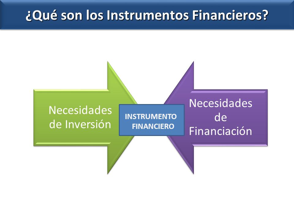 Instrumentos Financieros By On Prezi