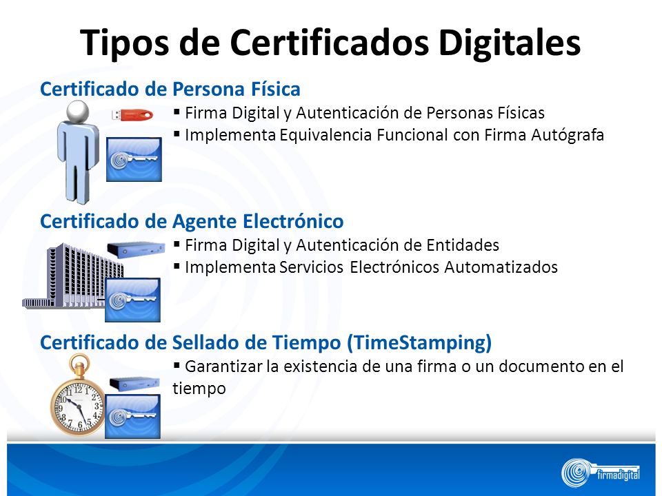DIRRECCION NACIONAL NOTARIADO COSTA RICA dirreccion nacional notariado costa rica: