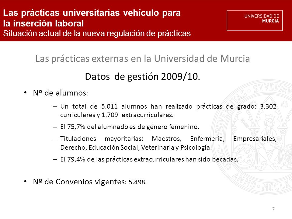 7 Las prácticas externas en la Universidad de Murcia Datos de gestión 2009/10.